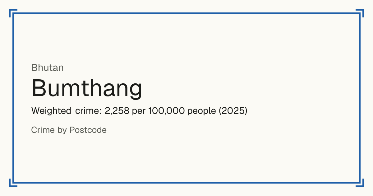 Bumthang, Bhutan: Weighted crime: 2,258 per 100,000 people (2025).