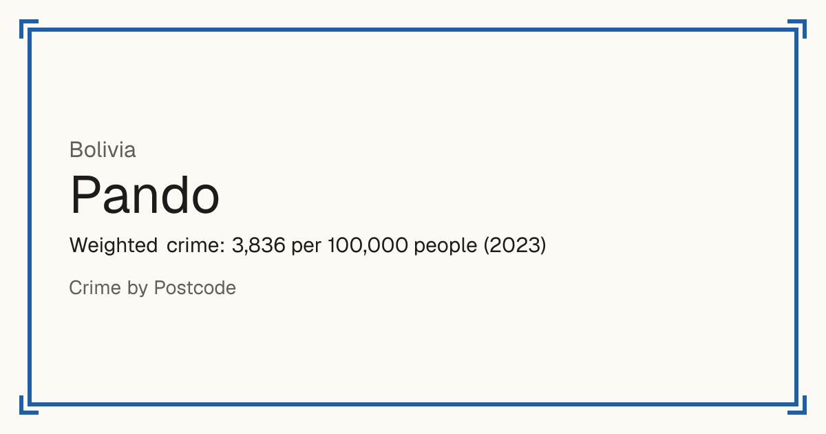 Pando, Bolivia: Weighted crime: 3,836 per 100,000 people (2023).