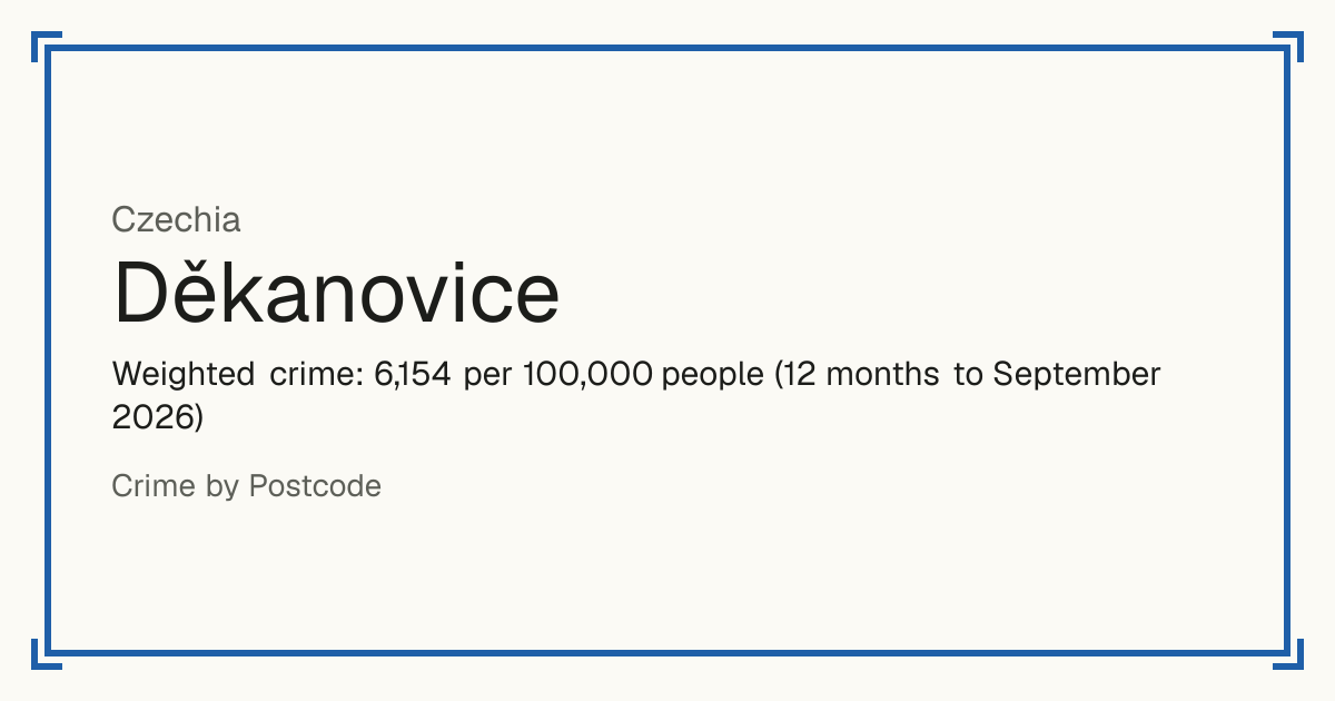 Děkanovice, Czechia: Weighted crime: 6,154 per 100,000 people (12 months to September 2026).