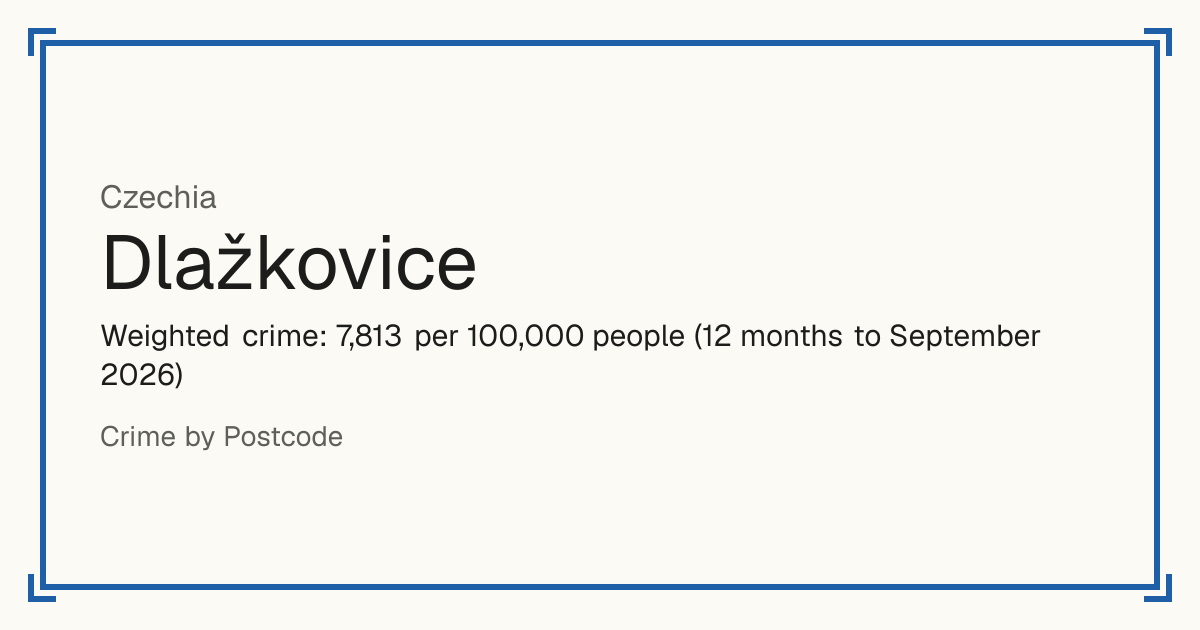 Dlažkovice, Czechia: Weighted crime: 7,813 per 100,000 people (12 months to September 2026).