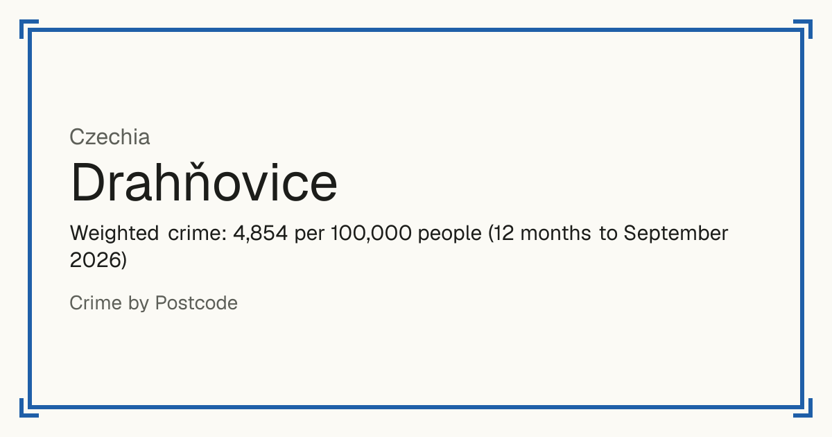 Drahňovice, Czechia: Weighted crime: 4,854 per 100,000 people (12 months to September 2026).