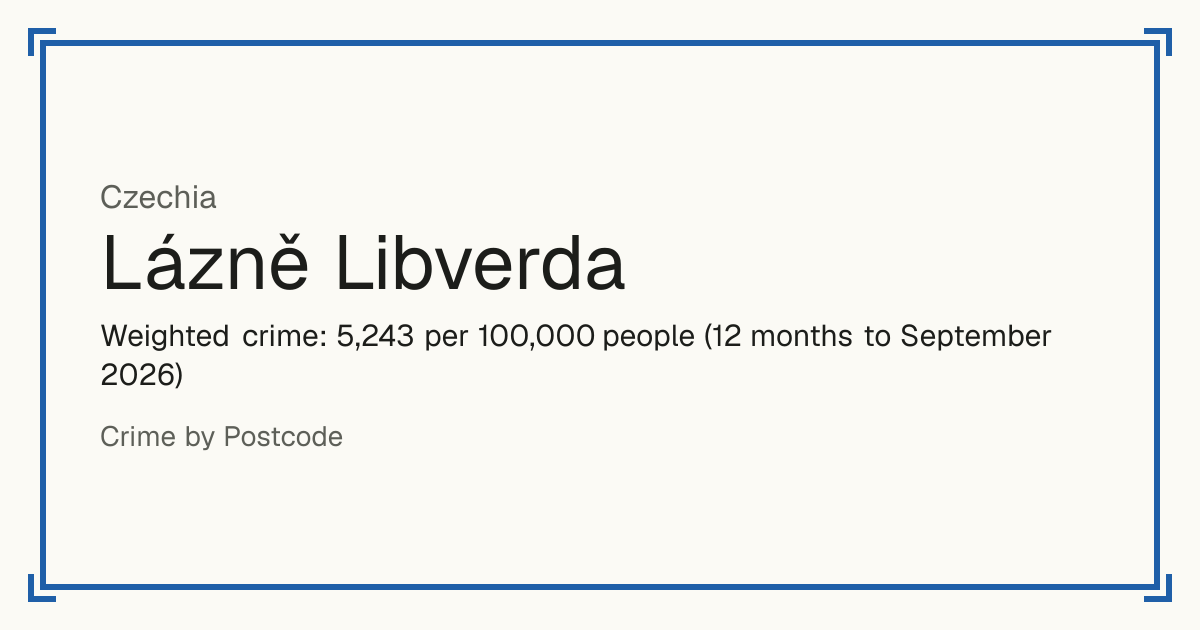Lázně Libverda, Czechia: Weighted crime: 5,243 per 100,000 people (12 months to September 2026).