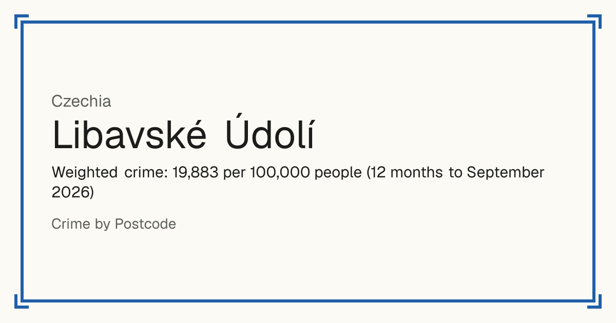 Libavské Údolí, Czechia: Weighted crime: 19,883 per 100,000 people (12 months to September 2026).