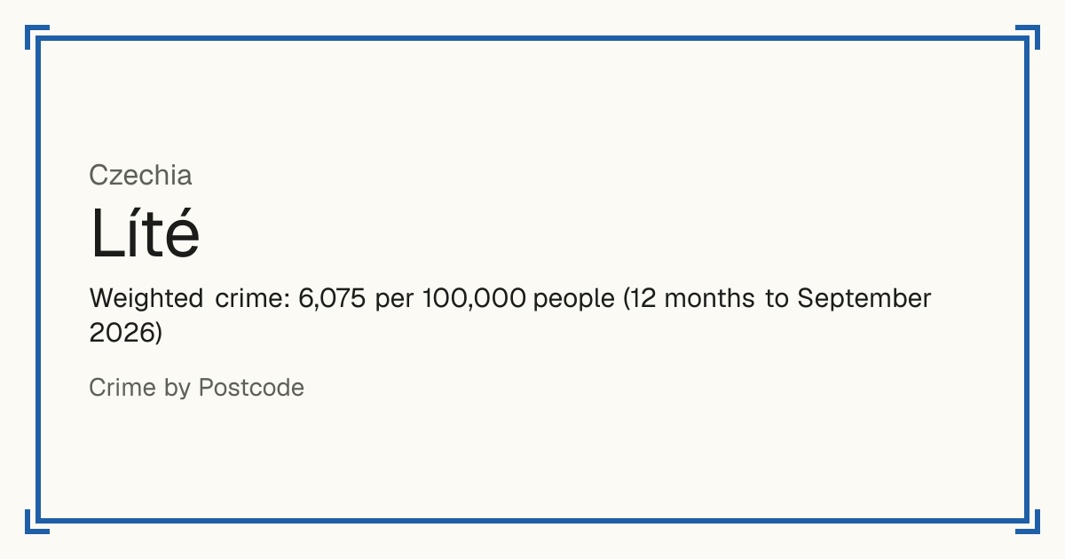 Líté, Czechia: Weighted crime: 6,075 per 100,000 people (12 months to September 2026).