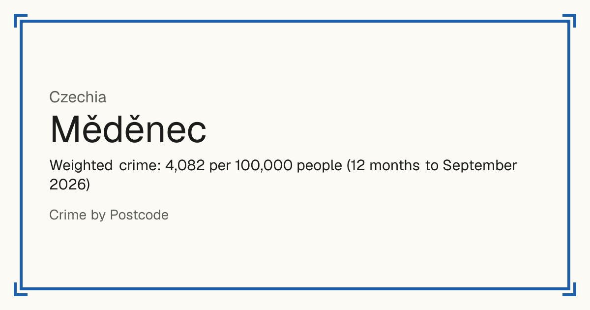 Měděnec, Czechia: Weighted crime: 4,082 per 100,000 people (12 months to September 2026).