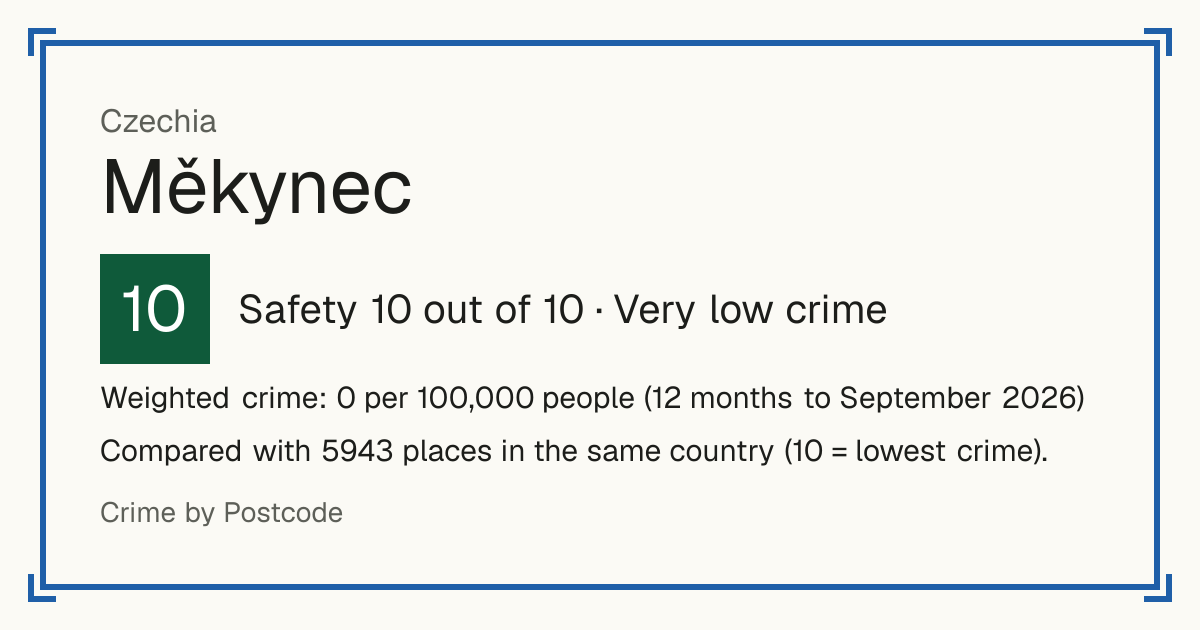 Měkynec, Czechia: Safety 10 out of 10 (Very low crime). Weighted crime: 0 per 100,000 people (12 months to September 2026).