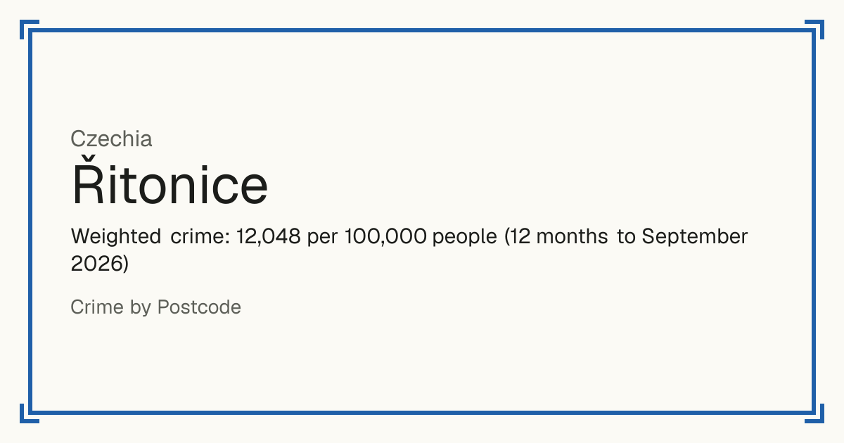 Řitonice, Czechia: Weighted crime: 12,048 per 100,000 people (12 months to September 2026).