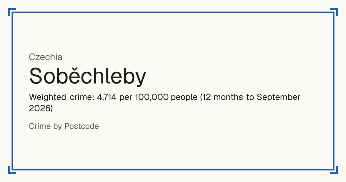 Soběchleby, Czechia: Weighted crime: 4,714 per 100,000 people (12 months to September 2026).