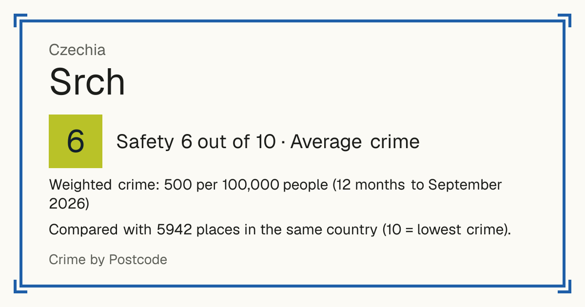 Srch, Czechia: Safety 6 out of 10 (Average crime). Weighted crime: 500 per 100,000 people (12 months to September 2026).