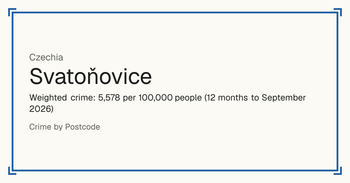 Svatoňovice, Czechia: Weighted crime: 5,578 per 100,000 people (12 months to September 2026).