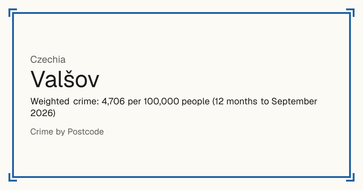 Valšov, Czechia: Weighted crime: 4,706 per 100,000 people (12 months to September 2026).