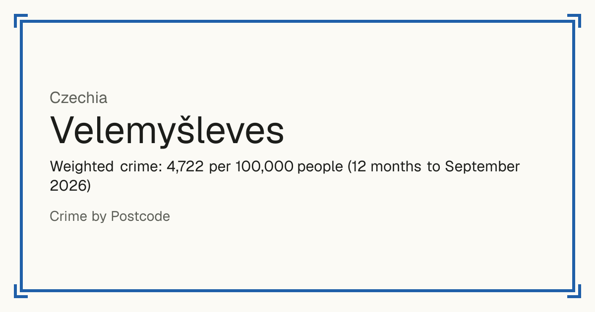 Velemyšleves, Czechia: Weighted crime: 4,722 per 100,000 people (12 months to September 2026).