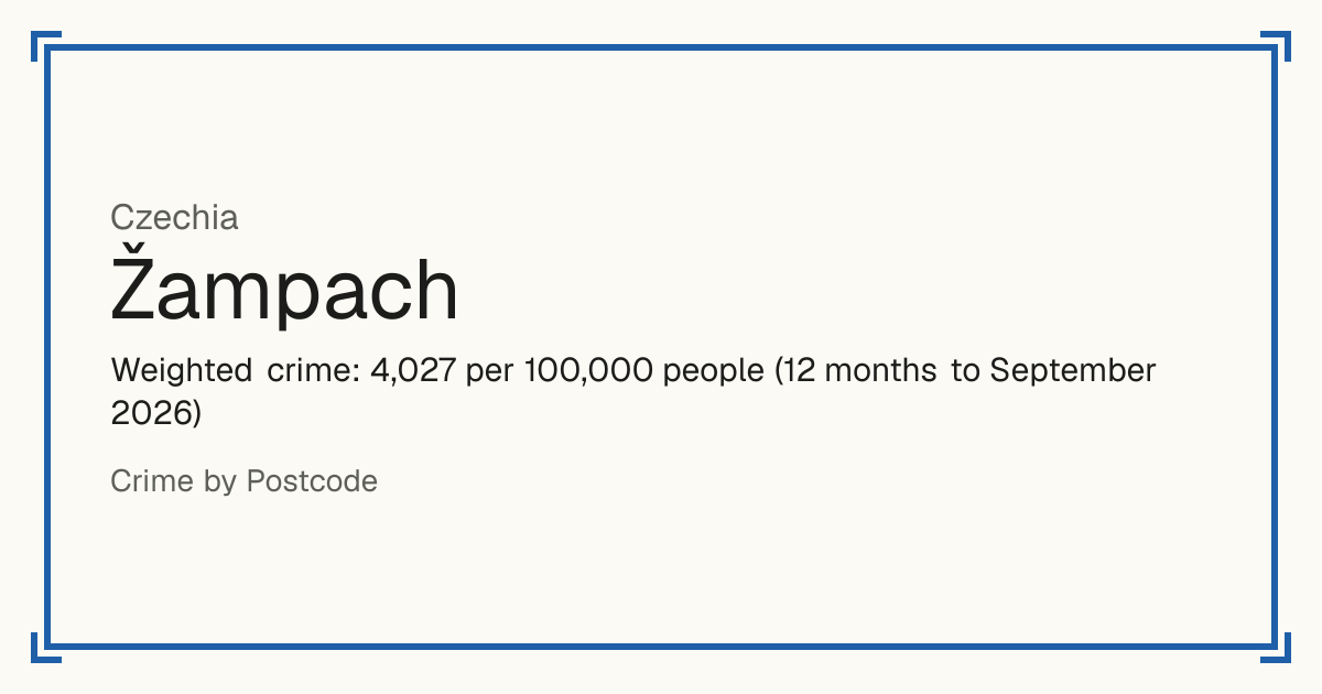 Žampach, Czechia: Weighted crime: 4,027 per 100,000 people (12 months to September 2026).