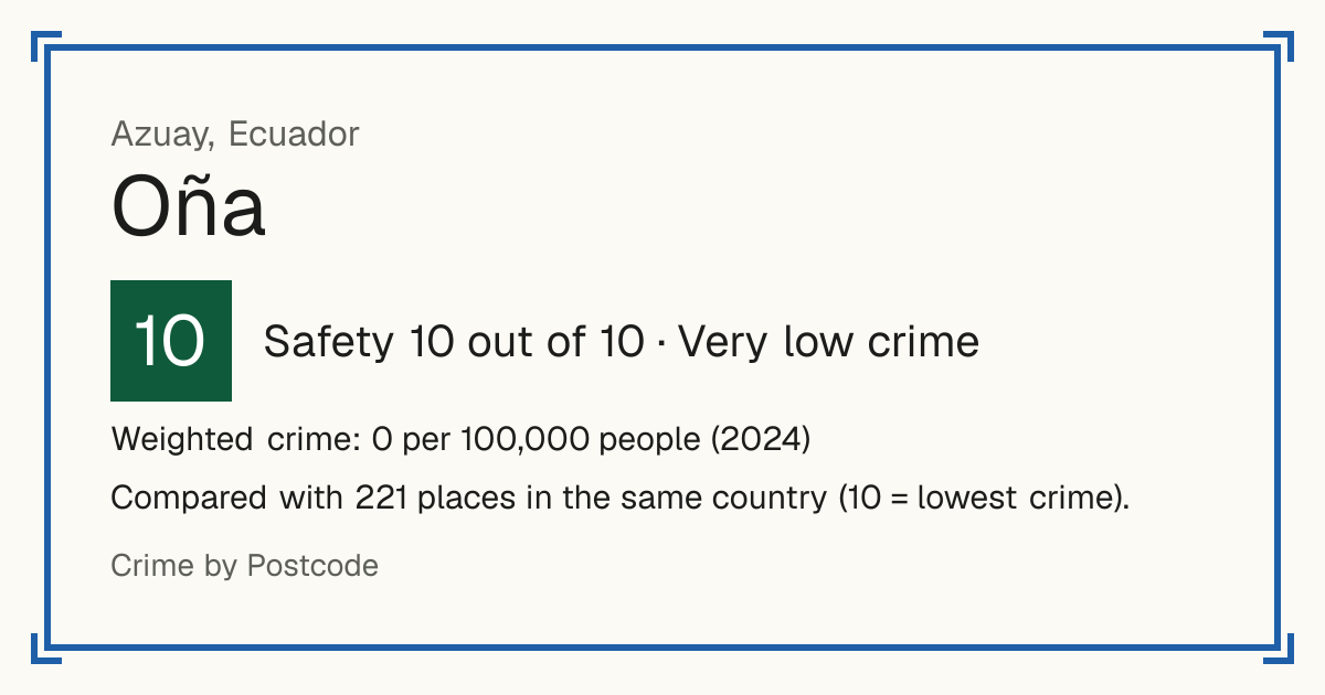 Oña, Ecuador: Safety 10 out of 10 (Very low crime). Weighted crime: 0 per 100,000 people (2024).