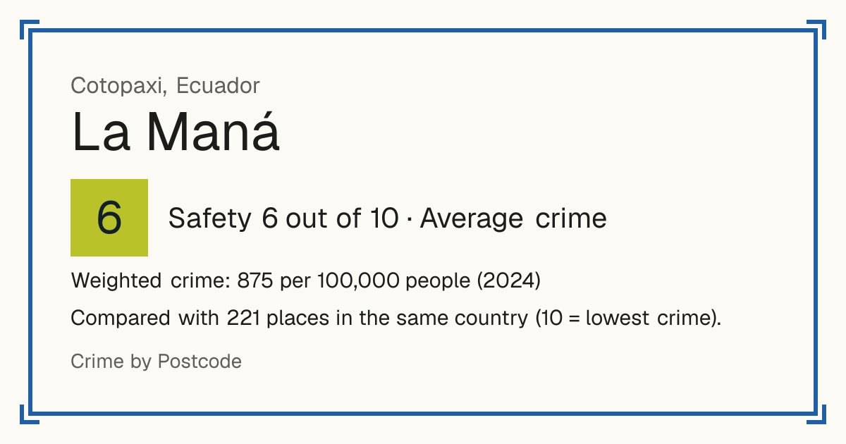 La Maná, Ecuador: Safety 6 out of 10 (Average crime). Weighted crime: 875 per 100,000 people (2024).