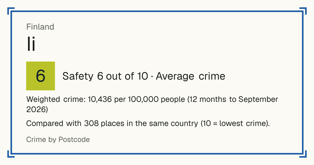 Ii, Finland: Safety 6 out of 10 (Average crime). Weighted crime: 10,436 per 100,000 people (12 months to September 2026).