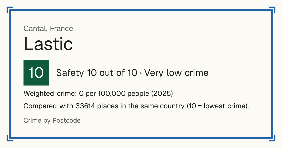 Lastic, Cantal, France: Safety 10 out of 10 (Very low crime). Weighted crime: 0 per 100,000 people (2025).