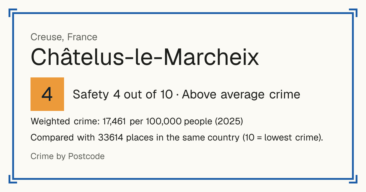 Châtelus-le-Marcheix, France: Safety 4 out of 10 (Above average crime). Weighted crime: 17,461 per 100,000 people (2025).