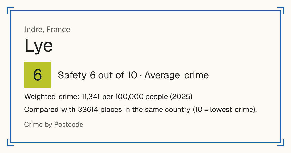 Lye, France: Safety 6 out of 10 (Average crime). Weighted crime: 11,341 per 100,000 people (2025).