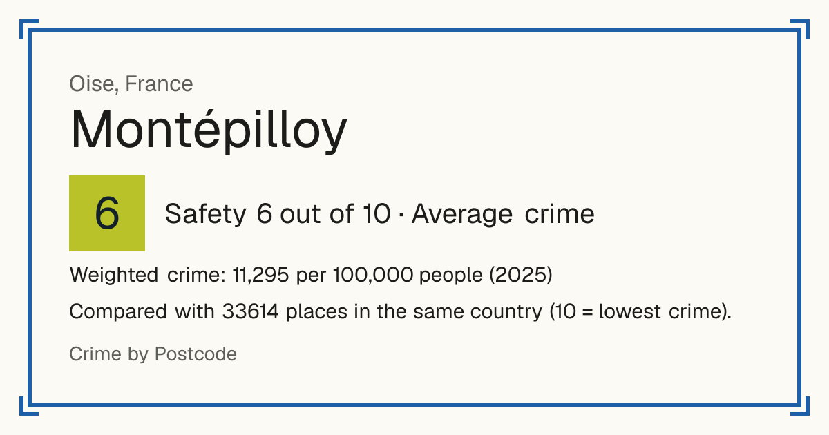 Montépilloy, France: Safety 6 out of 10 (Average crime). Weighted crime: 11,295 per 100,000 people (2025).