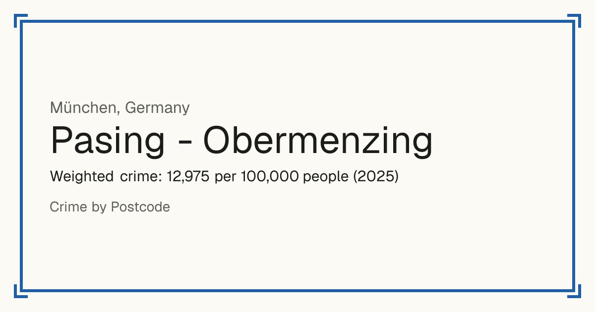 Pasing - Obermenzing, Germany: Weighted crime: 12,975 per 100,000 people (2025).