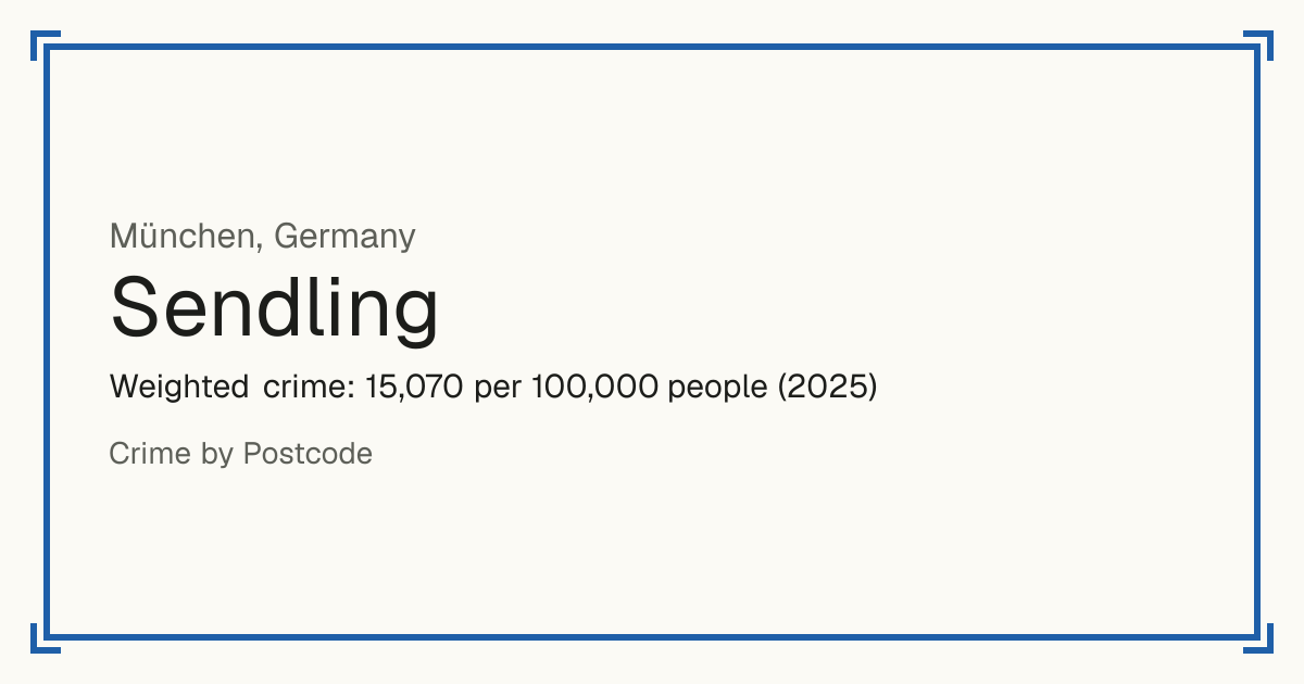 Sendling, Germany: Weighted crime: 15,070 per 100,000 people (2025).
