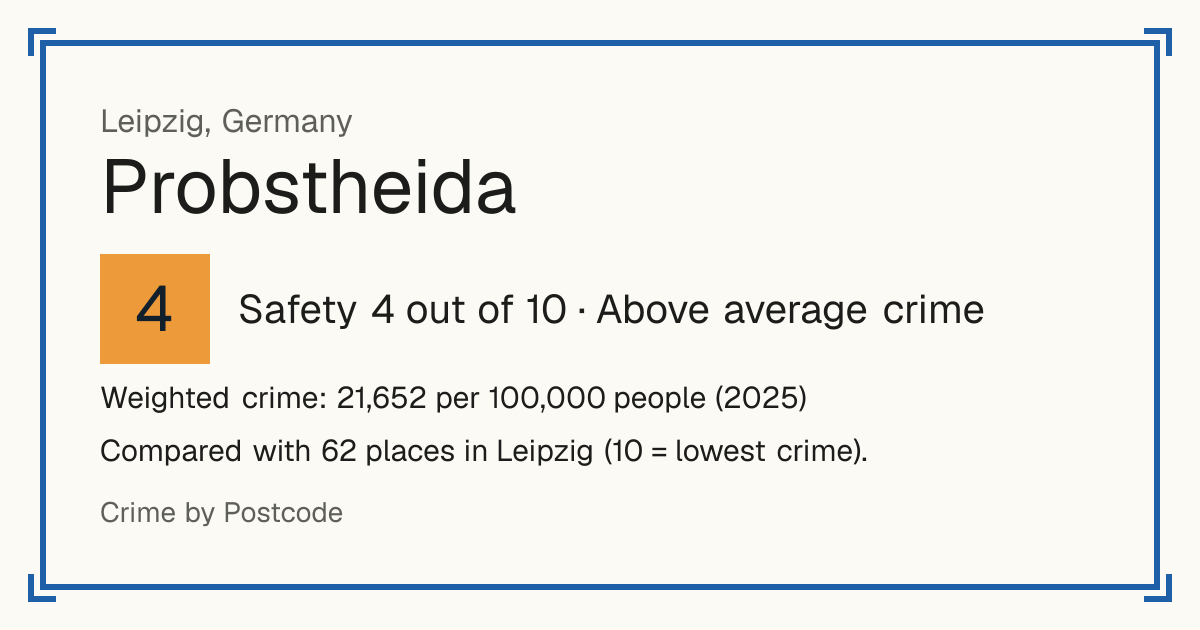 Probstheida, Germany: Safety 4 out of 10 (Above average crime). Weighted crime: 21,652 per 100,000 people (2025).