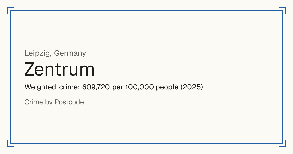 Zentrum, Germany: Weighted crime: 609,720 per 100,000 people (2025).