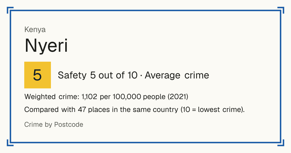Nyeri, Kenya: Safety 5 out of 10 (Average crime). Weighted crime: 1,102 per 100,000 people (2021).