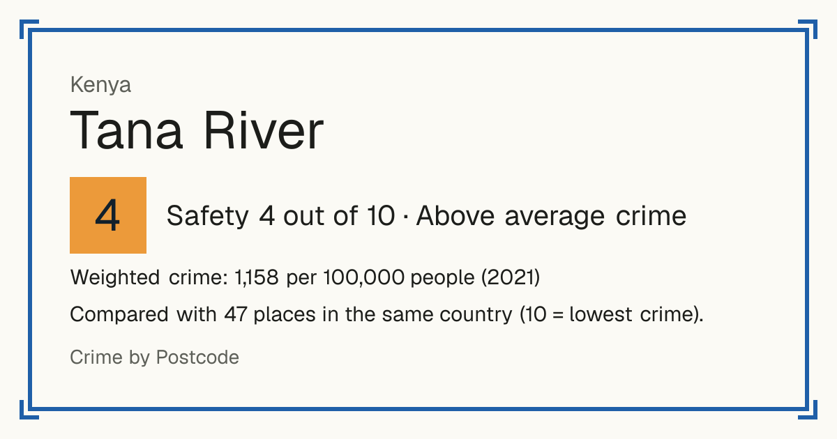 Tana River, Kenya: Safety 4 out of 10 (Above average crime). Weighted crime: 1,158 per 100,000 people (2021).