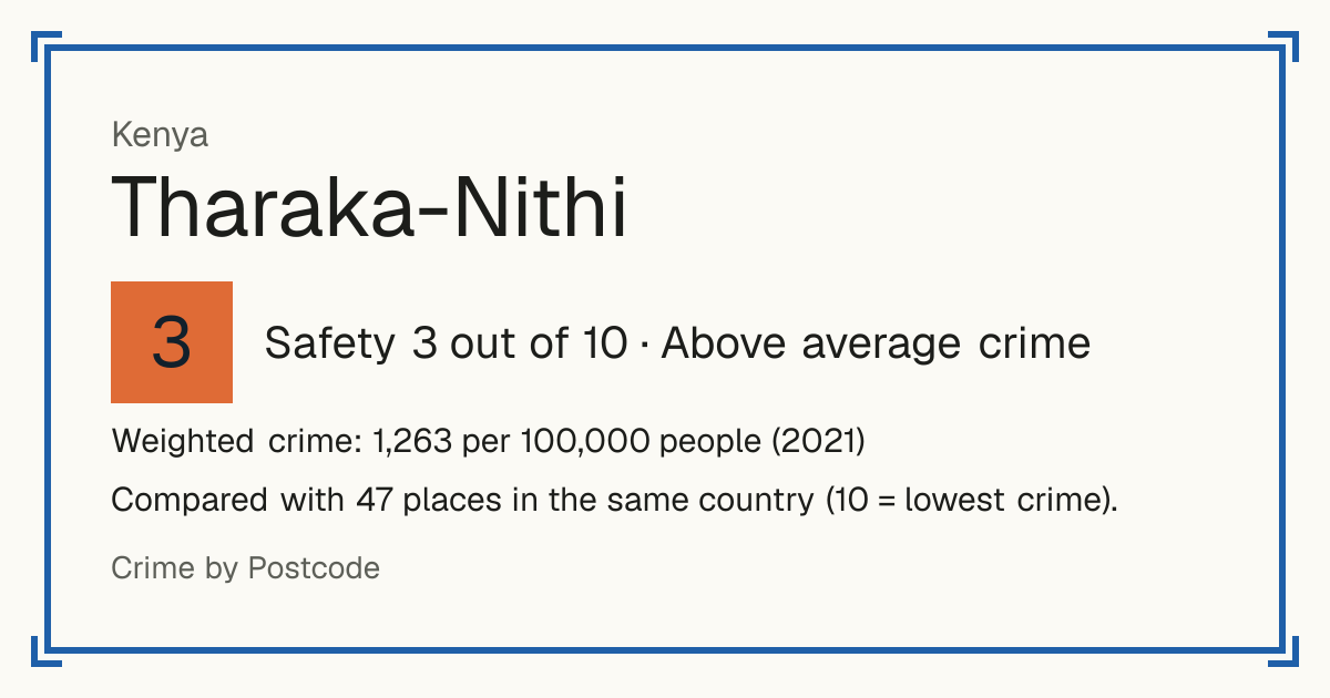 Tharaka-Nithi, Kenya: Safety 3 out of 10 (Above average crime). Weighted crime: 1,263 per 100,000 people (2021).