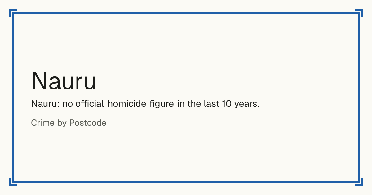 Nauru: homicide rate per 100,000 people, its 10-year trend and how it ranks in Micronesia.