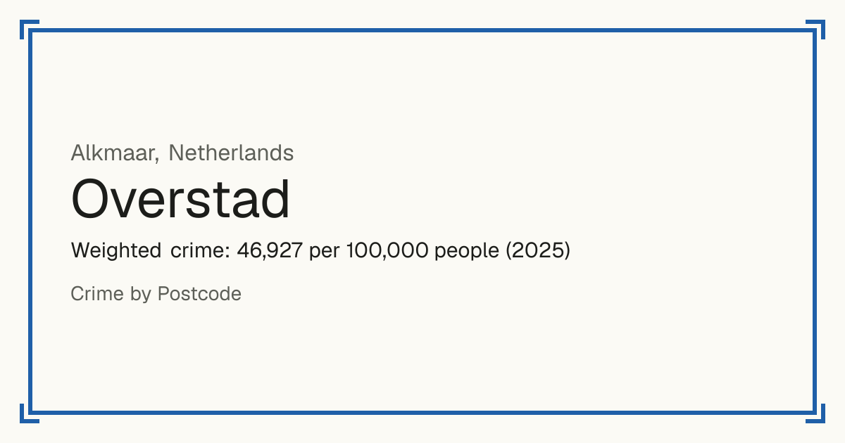 Overstad, Netherlands: Weighted crime: 46,927 per 100,000 people (2025).