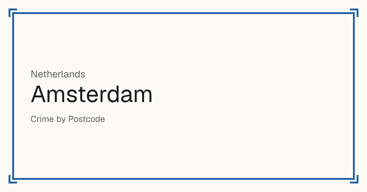 Amsterdam, Netherlands: Safety scores from 1 to 10 for 353 places, each compared with other places in the same country or state.