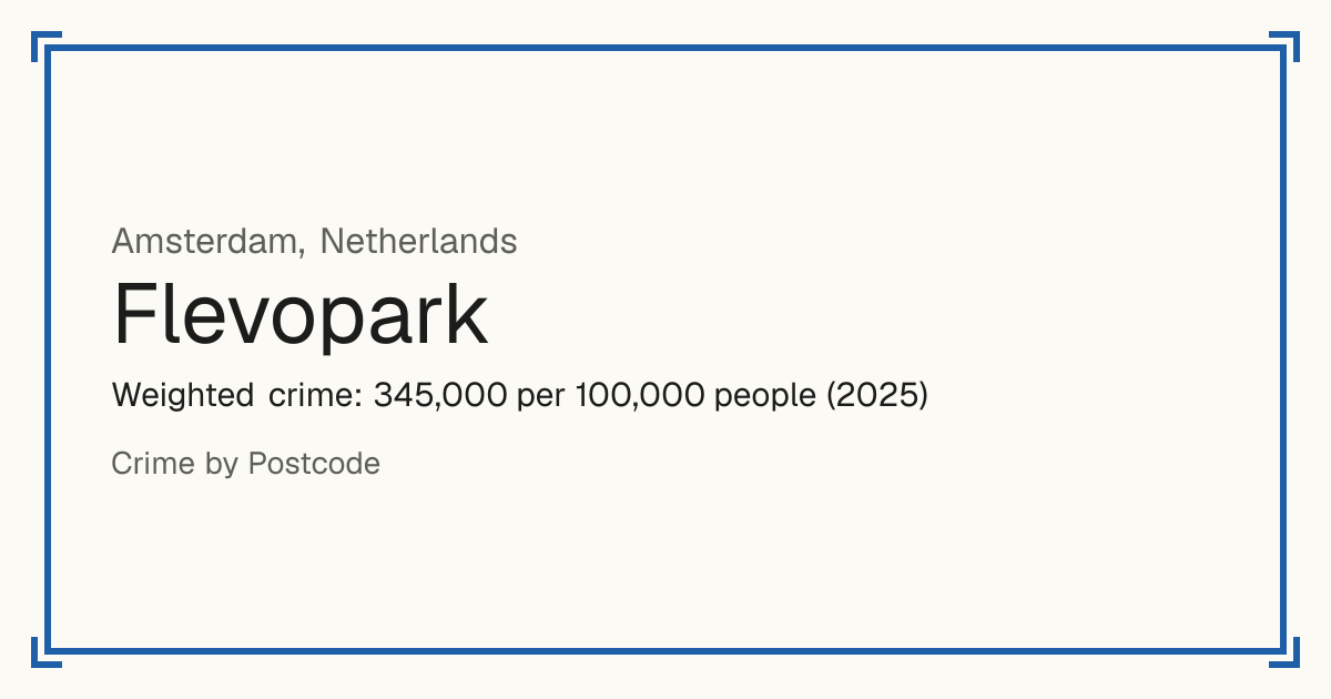 Flevopark, Netherlands: Weighted crime: 345,000 per 100,000 people (2025).