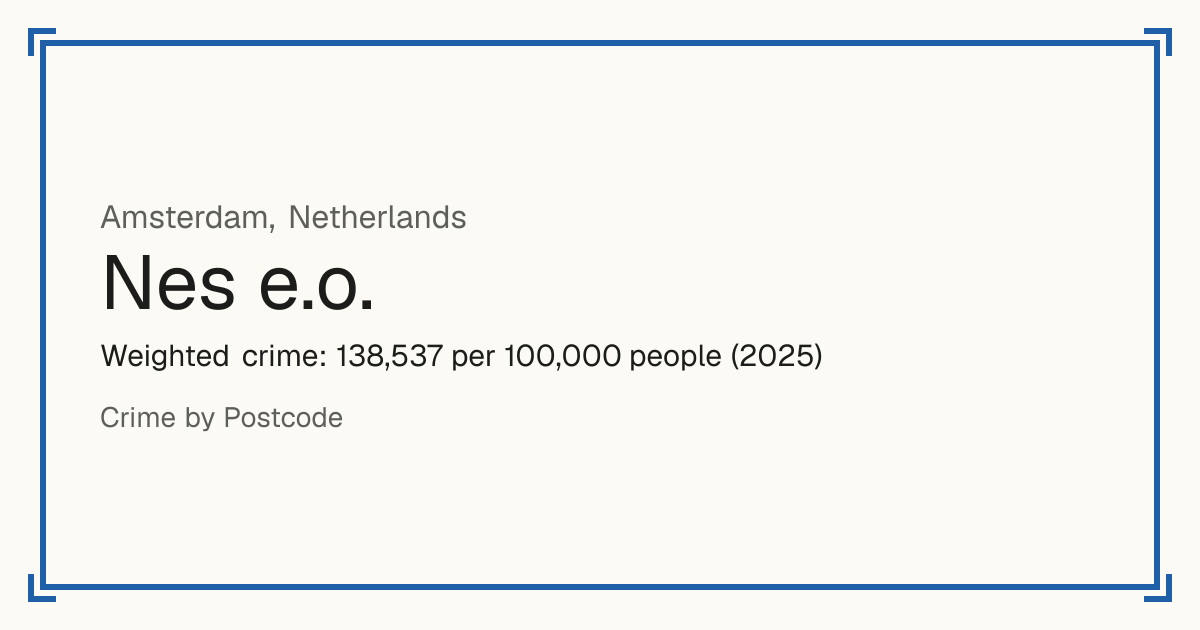 Nes e.o., Netherlands: Weighted crime: 138,537 per 100,000 people (2025).