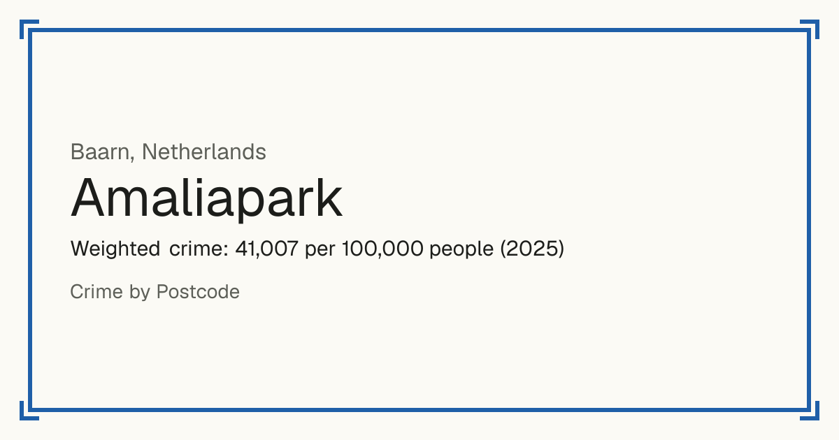 Amaliapark, Netherlands: Weighted crime: 41,007 per 100,000 people (2025).