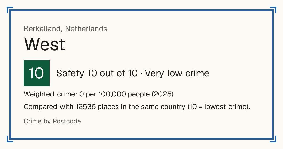 West, Berkelland, Netherlands: Safety 10 out of 10 (Very low crime). Weighted crime: 0 per 100,000 people (2025).