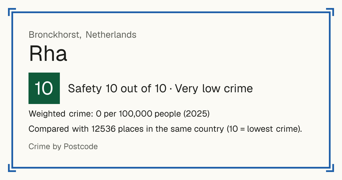 Rha, Netherlands: Safety 10 out of 10 (Very low crime). Weighted crime: 0 per 100,000 people (2025).