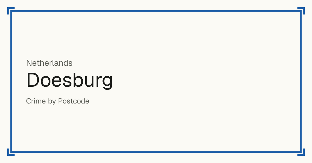 Doesburg, Netherlands: Safety scores from 1 to 10 for 10 places, each compared with other places in the same country or state.