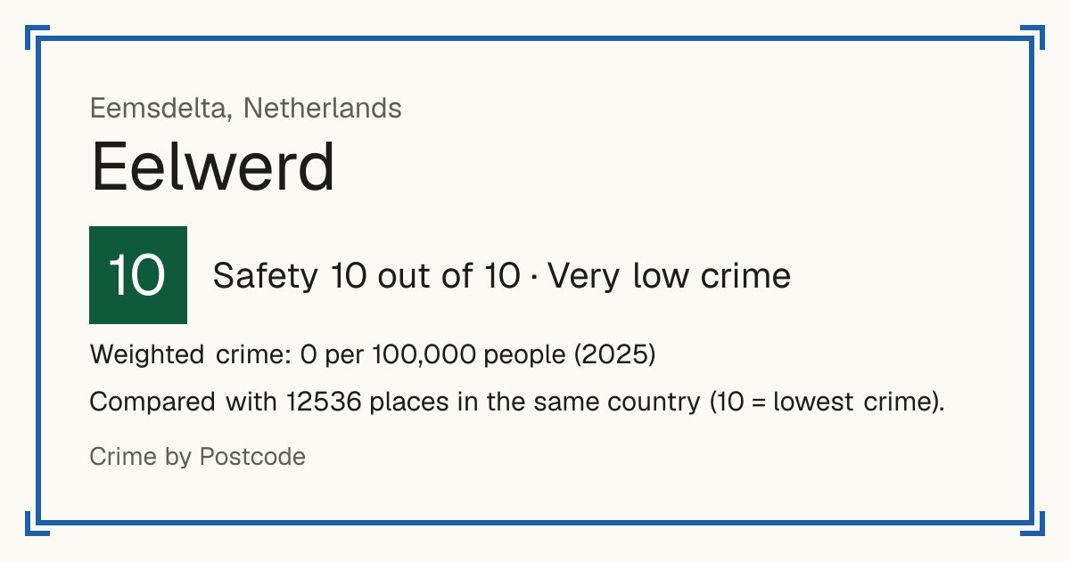 Eelwerd, Netherlands: Safety 10 out of 10 (Very low crime). Weighted crime: 0 per 100,000 people (2025).