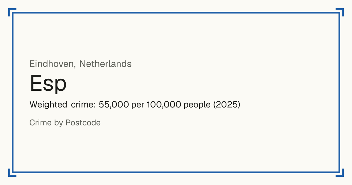 Esp, Netherlands: Weighted crime: 55,000 per 100,000 people (2025).