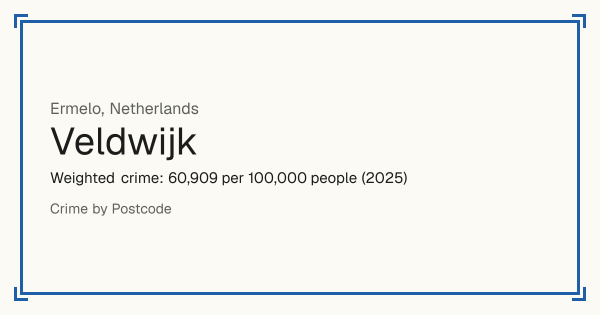 Veldwijk, Netherlands: Weighted crime: 60,909 per 100,000 people (2025).