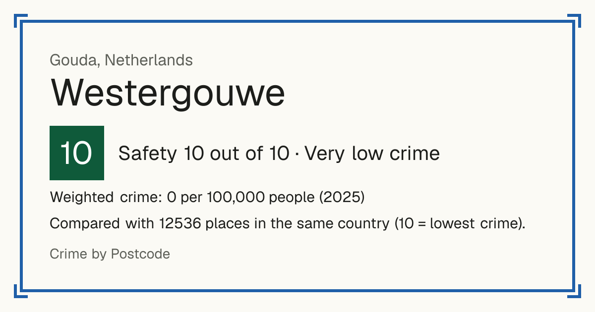 Westergouwe, Netherlands: Safety 10 out of 10 (Very low crime). Weighted crime: 0 per 100,000 people (2025).