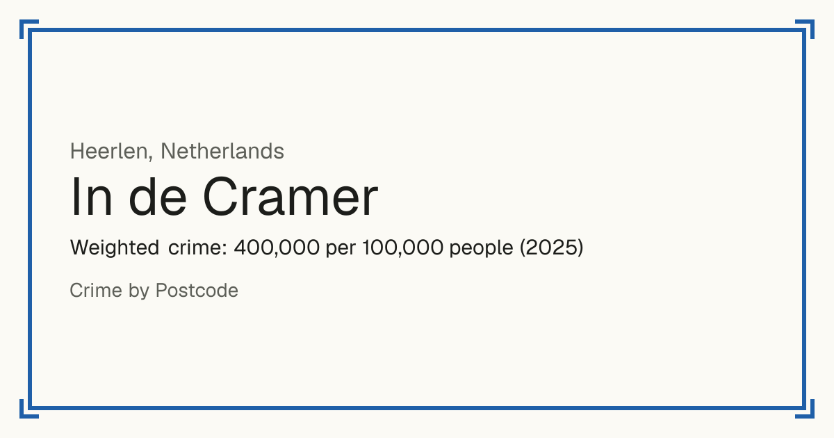 In de Cramer, Netherlands: Weighted crime: 400,000 per 100,000 people (2025).