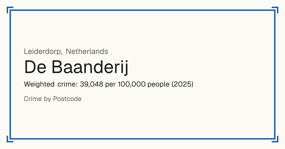 De Baanderij, Netherlands: Weighted crime: 39,048 per 100,000 people (2025).