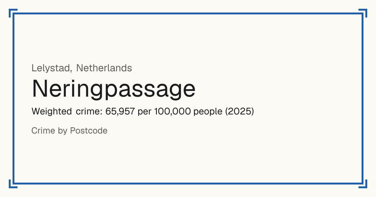 Neringpassage, Netherlands: Weighted crime: 65,957 per 100,000 people (2025).
