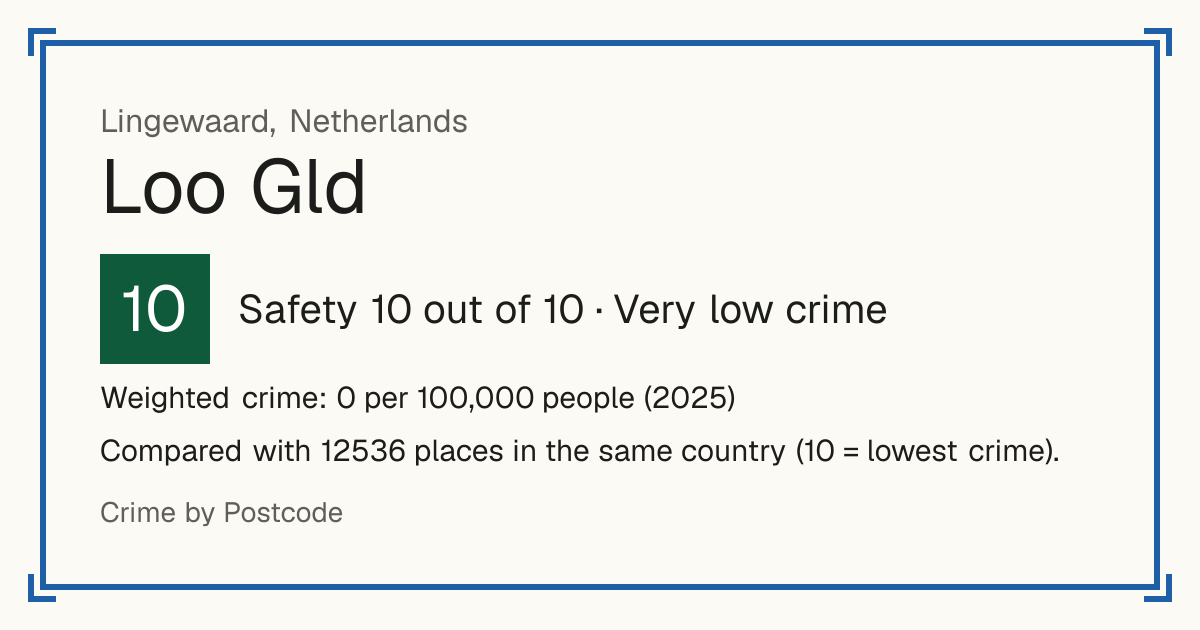 Loo Gld, Lingewaard, Netherlands: Safety 10 out of 10 (Very low crime). Weighted crime: 0 per 100,000 people (2025).