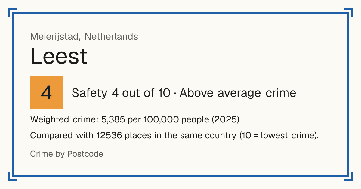 Leest, Netherlands: Safety 4 out of 10 (Above average crime). Weighted crime: 5,385 per 100,000 people (2025).
