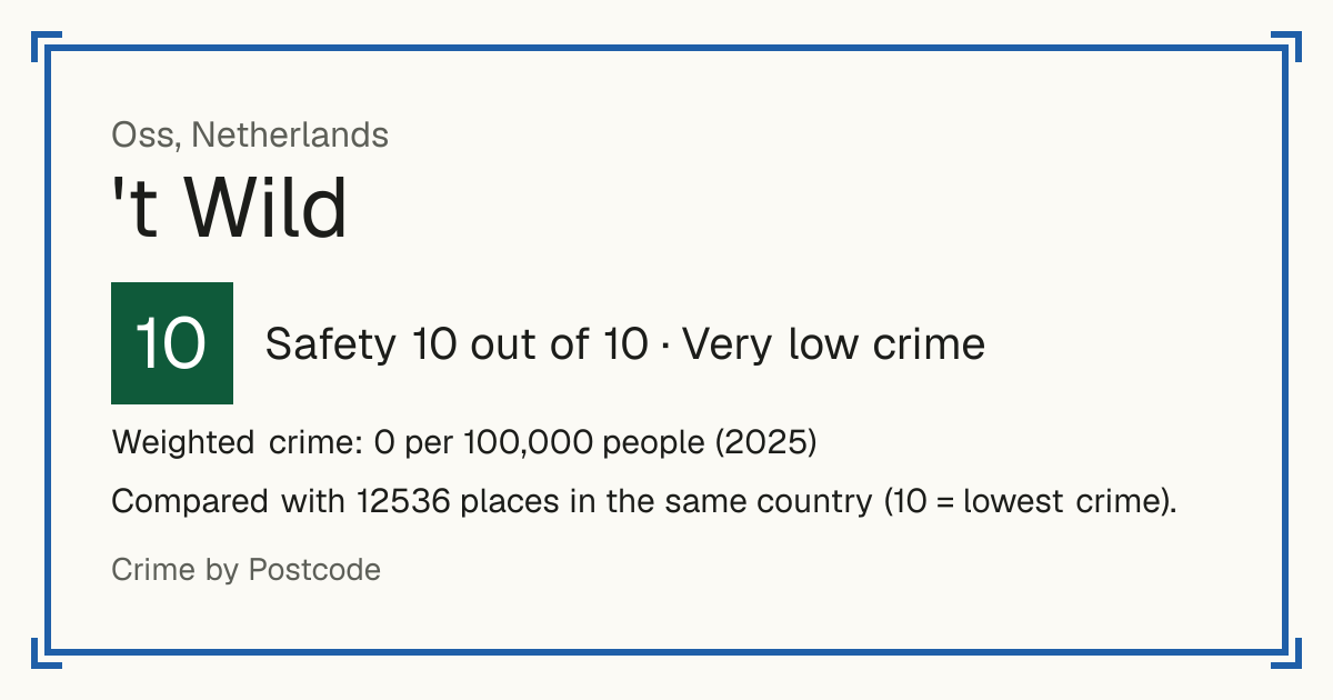 't Wild, Netherlands: Safety 10 out of 10 (Very low crime). Weighted crime: 0 per 100,000 people (2025).
